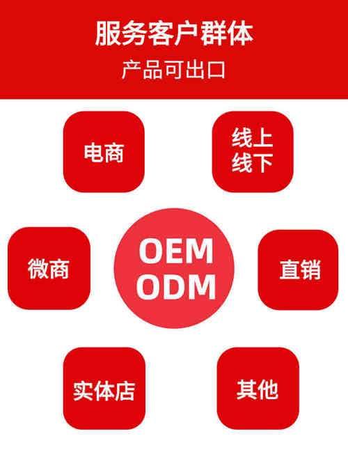 片劑OEM代加工出口企業(yè)合作優(yōu)勢-德州健之源