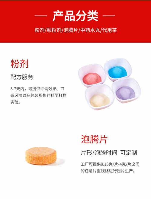 代加工產品分類-德州健之源