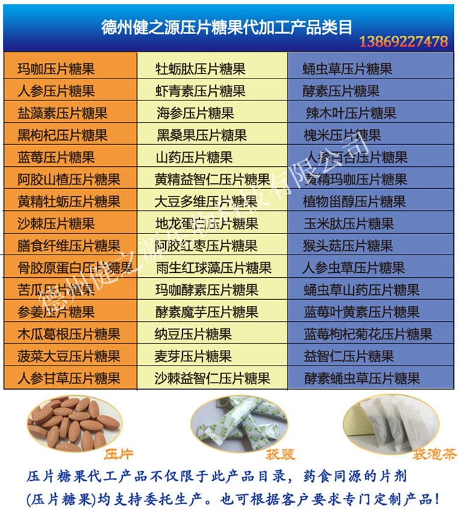 德州健之源蝦青素片產(chǎn)品詳情：  品名：壓片糖果 類(lèi)別：食品SC 成分：工廠(chǎng)提供成熟配方或根據(jù)客戶(hù)要求定制調(diào)配 規(guī)格：多規(guī)格選擇，按要求定制加工 包裝：袋裝、瓶裝、工廠(chǎng)提供包裝設(shè)計(jì)或由客戶(hù)提供 單價(jià)：面議 靈活的合作方式：OEM、ODM、OBM（包工包料、來(lái)料加工、、來(lái)配方加工等）
